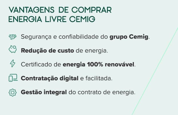 Mercado Livre de Energia